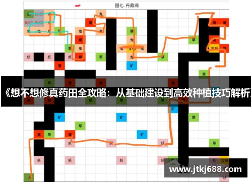 《想不想修真药田全攻略：从基础建设到高效种植技巧解析》