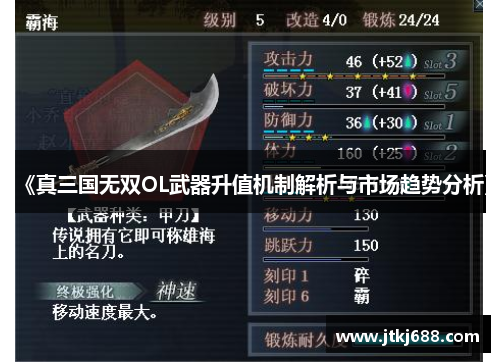 《真三国无双OL武器升值机制解析与市场趋势分析》